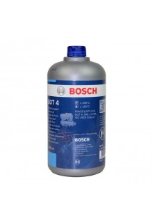 Гальмівна рідина Гальмівна рідина