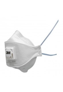 Респіратори Респіратори