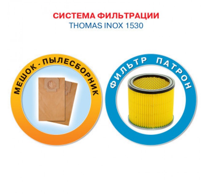 Thomas Пилосос Thomas INOX 1530 PRO (786200)