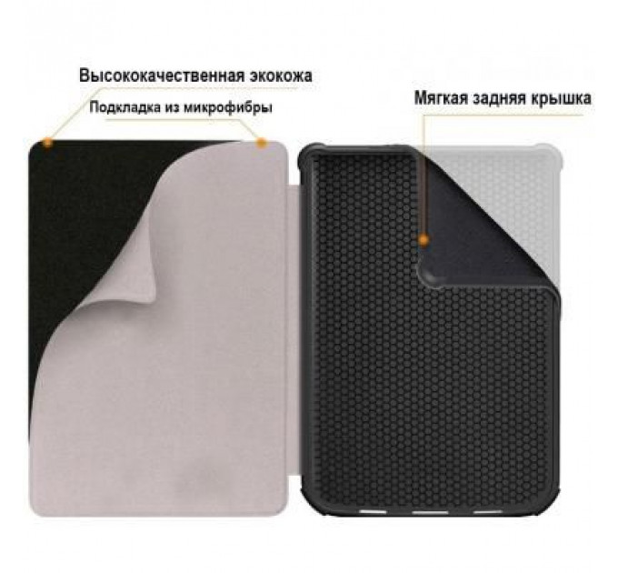 Чохол до електронної книги AirOn для PocketBook 616/627/632 dark blue (6946795850179)