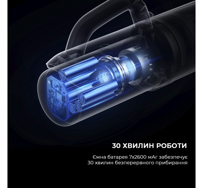 Dreame Акумуляторний миючий пилосос Dreame Mova K30 Mix (HMV24A)