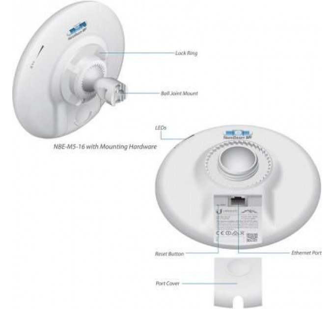 Точка доступу Wi-Fi Ubiquiti NBE-M5-16