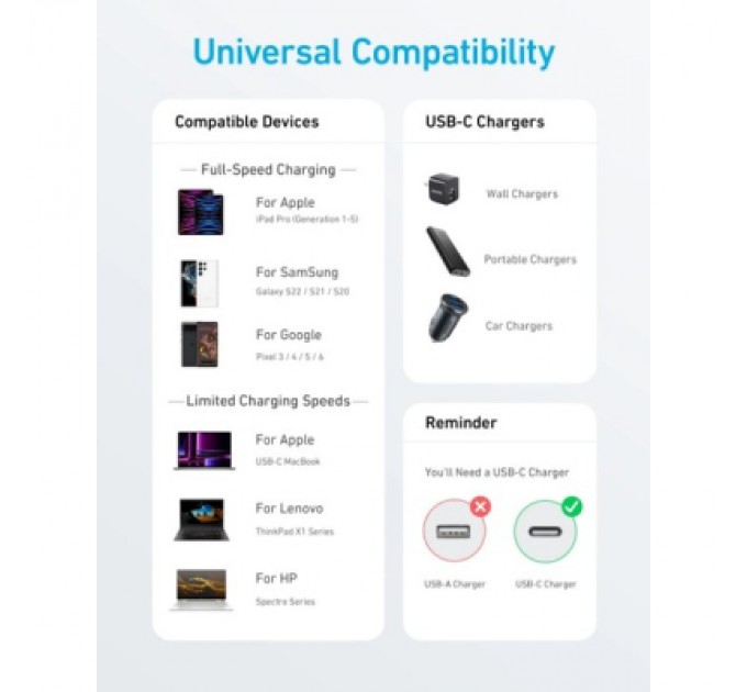 Anker Дата кабель USB-C to USB-C 1.8m nylon 322 black Anker (A81F6G11)