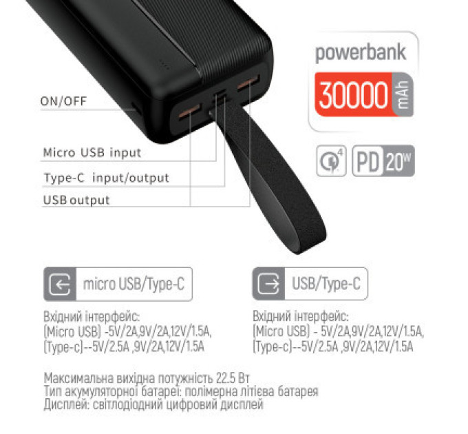 ColorWay Батарея універсальна ColorWay 30 000 mAh High-power 2 PD/20W, QC/3.0, USB-C/Micro-USB (CW-PB300LPC2BK-PD)