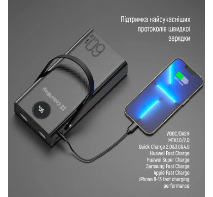 ColorWay Батарея універсальна ColorWay 60 000 mAh Powerful PD/65W, QC/4.0, AFC, FCP, Black (CW-PB600LPA5BK-PDD)