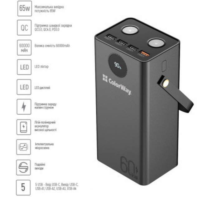 ColorWay Батарея універсальна ColorWay 60 000 mAh Powerful PD/65W, QC/4.0, AFC, FCP, Black (CW-PB600LPA5BK-PDD)