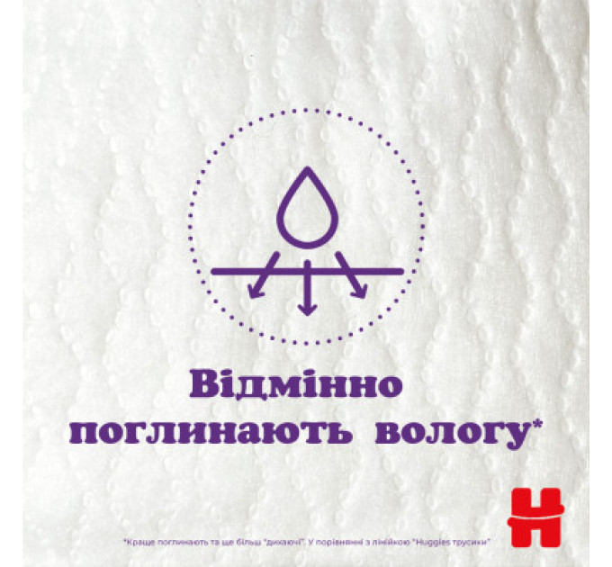 Huggies Підгузки Huggies Elite Soft 5 (12-17кг) Mega 34 шт (5029053549354)