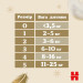 Huggies Підгузки Huggies Extra Care Size 5 (11-25 кг) 28 шт (5029053583150)