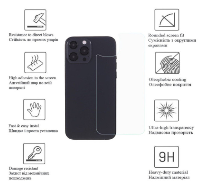 Drobak Скло захисне Drobak back panel Apple iPhone 14 Plus (535321)