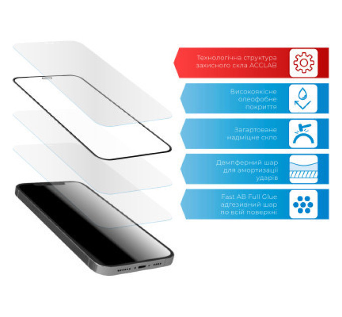 ACCLAB Скло захисне ACCLAB Full Glue Xiaomi Redmi 8A (1283126508745)