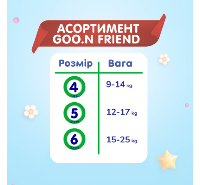 GOO.N Підгузки GOO.N Friend Розмір 5 (12-17 кг) 24 шт (8697404380627) (F1010117-002)