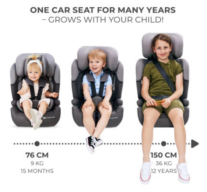 Kinderkraft Автокрісло Kinderkraft Comfort Up i-Size Black (KCCOUP02BLK0000) (5902533923120)