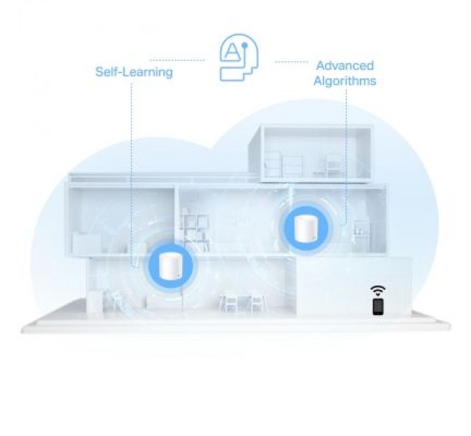 TP-Link Точка доступу Wi-Fi TP-Link DECO-X10-3-PACK