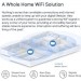 Mercusys Точка доступу Wi-Fi Mercusys HALO-H70X-2-PACK