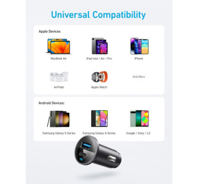 Anker Зарядний пристрій Anker PowerDrive 323 30W PD + 22.5W USB-A Black (A2735G11)