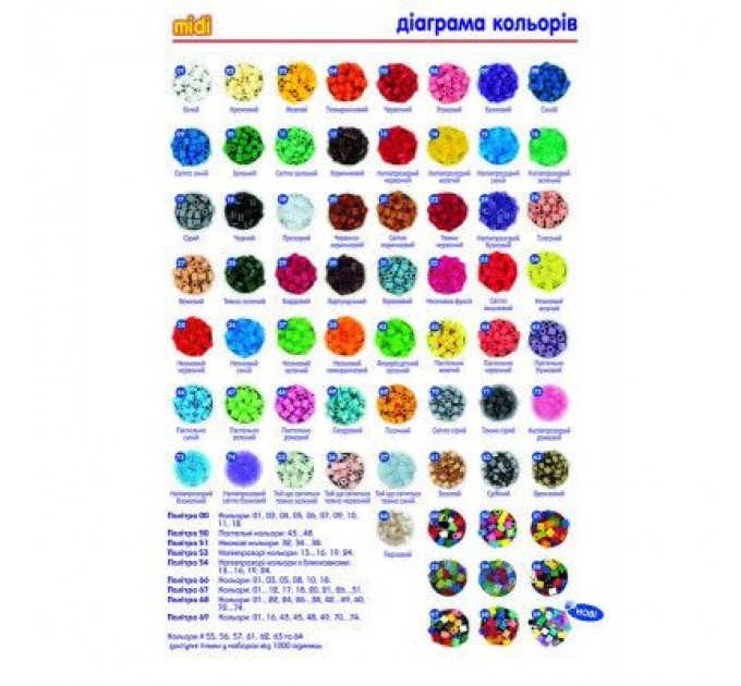Hama Набір для творчості Hama кольорових намистин 3000 шт, 10 кол. термомозаіка (209-00)
