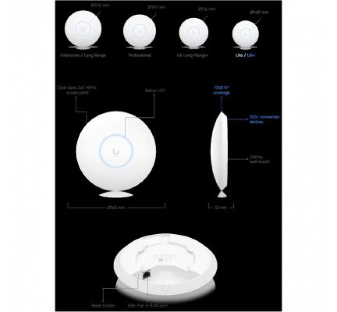 Точка доступу Wi-Fi Ubiquiti UniFi U6 PLUS (U6-PLUS)