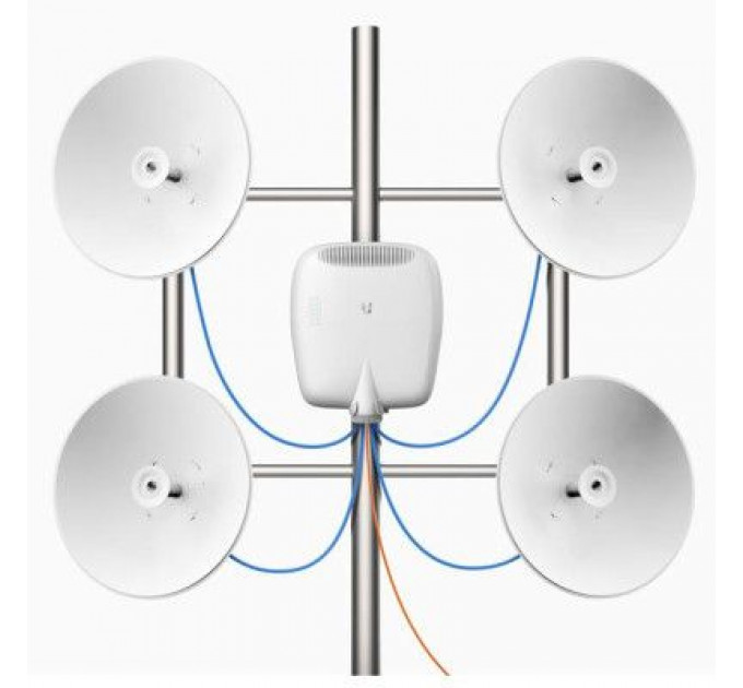 Комутатор мережевий Ubiquiti EP-S16
