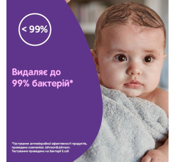 Johnson’s baby Дитячий шампунь Johnson’s baby Перед сном,500 мл (3574669907231)