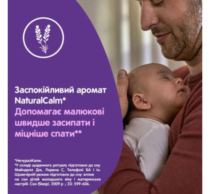 Johnson’s baby Дитячий шампунь Johnson’s baby Перед сном,500 мл (3574669907231)