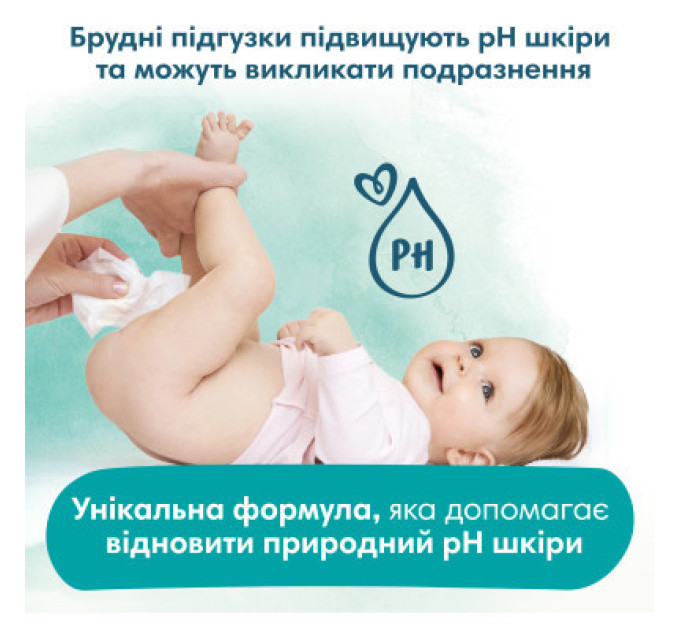 Pampers Дитячі вологі серветки Pampers Harmonie Aqua 48 шт (8006540458563)