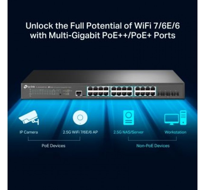 Комутатор мережевий TP-Link SG3428XPP-M2