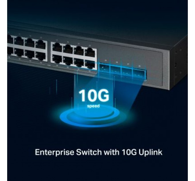 Комутатор мережевий TP-Link SG3428XPP-M2