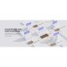 Tenda Комутатор мережевий Tenda TEG1110PF-8-102W