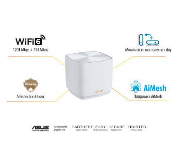 Точка доступу Wi-Fi ASUS XD4 Plus 1pk White (90IG07M0-MO3C00)