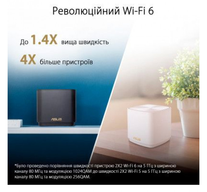 Точка доступу Wi-Fi ASUS XD4 Plus 2pk Black (90IG07M0-MO3C30)