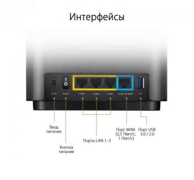 Точка доступу Wi-Fi ASUS XT8 V2 Black 2pk (90IG0590-MO3A20)