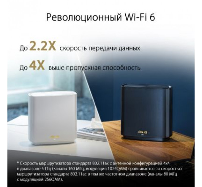 Точка доступу Wi-Fi ASUS XT8 V2 Black 2pk (90IG0590-MO3A20)