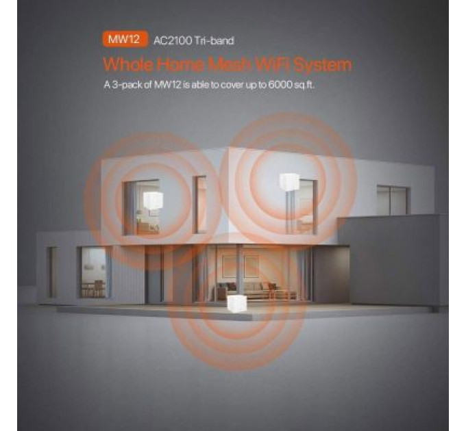 Точка доступу Wi-Fi Tenda MW12(3-pack)