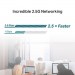 TP-Link Мережева карта TP-Link TX201