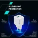Canyon Зарядний пристрій Canyon CU20AC GaN 20W 1xPD 1xQC EU White (CNS-CUW20AC)