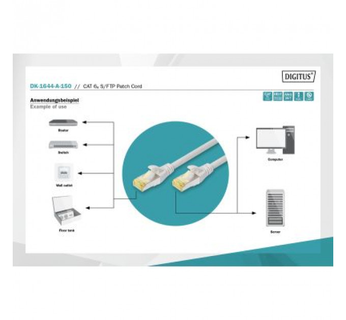 Патч-корд 15м, CAT 6a S-FTP, AWG 26/7, Cu, LSZH, grey Digitus (DK-1644-A-150)