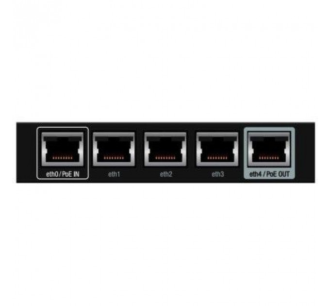 Маршрутизатор Ubiquiti ER-X
