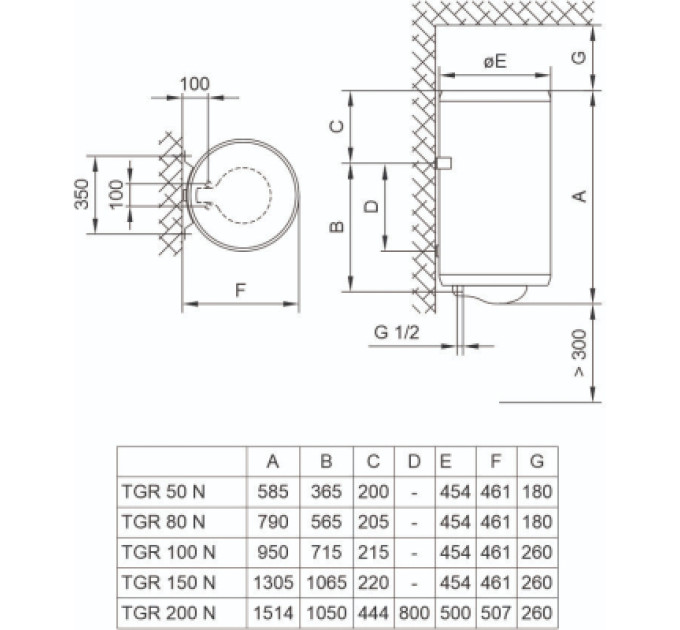 TIKI Бойлер TIKI TGR100NPRIMEM100V9_TIKI