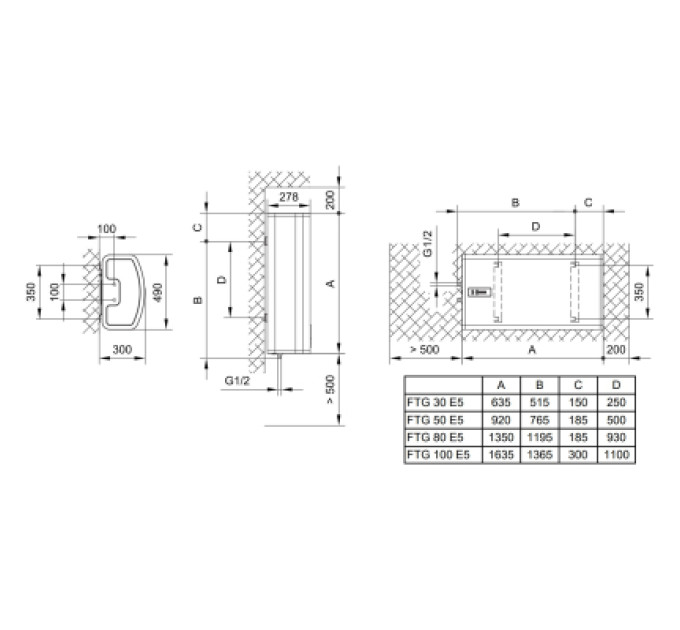 TIKI Бойлер TIKI FTG50E5SUPR_TIKI
