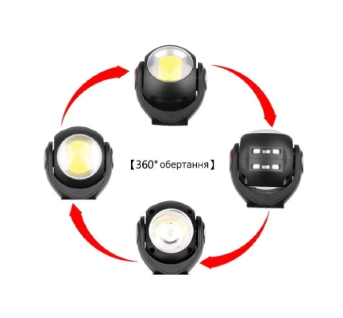 Quantum Ліхтар Quantum worklight Transformer 5W LED+COB з USB (QM-FL2020)