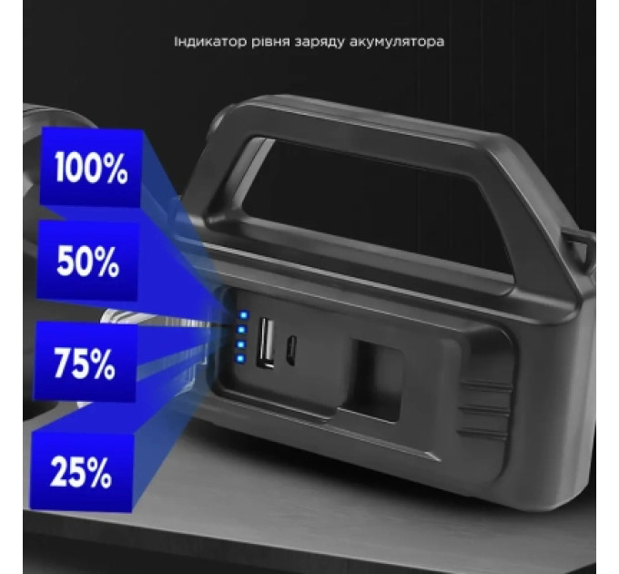 Quantum Ліхтар Quantum Tracker 3W LED+COB з функцією Power Bank (QM-FL1063)