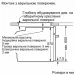 Bosch Духова шафа Bosch HBG 572 ES3 (HBG572ES3)