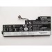 Lenovo Акумулятор до ноутбука Lenovo ThinkPad T470 01AV421, 2095mAh (24Wh), 3cell, 11.46V, Li-ion (A47458)