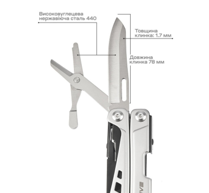 Active Мультитул Active Launch 5 (GHK16)