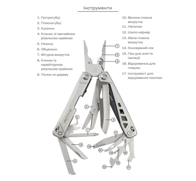 Active Мультитул Active Launch 5 (GHK16)
