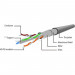 Патч-корд 3м FTP cat 6 CCA gray Cablexpert (PPB6-3M)