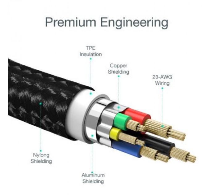 Choetech Дата кабель USB-C to Lightning 2.0m MFI Choetech (IP0041-BK)