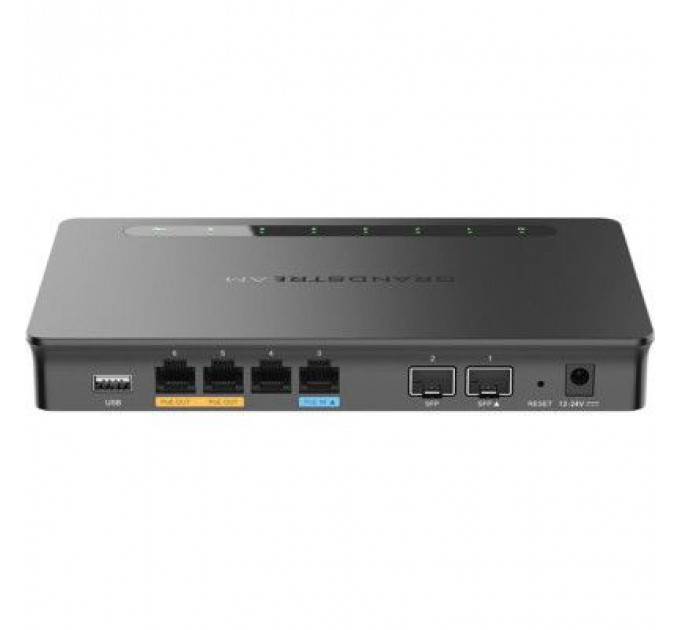 Маршрутизатор Grandstream GWN7002