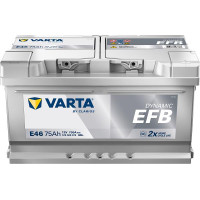 Акумулятор автомобільний Varta Blue Dynamic START-STOP 75Ah (575500073)