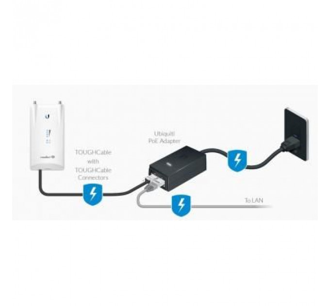 Адаптер PoE Ubiquiti POE-24-30W